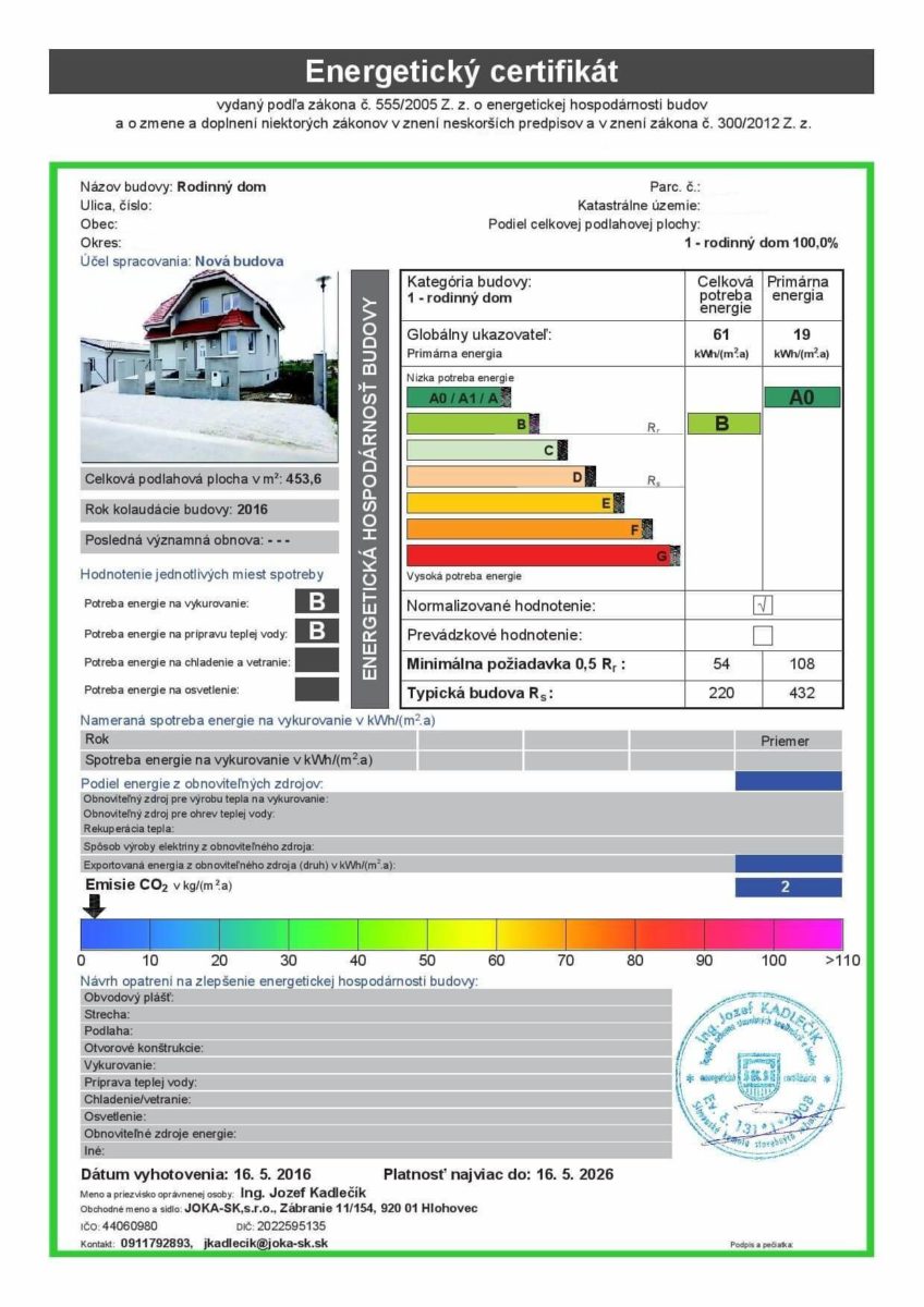 Objavovanie podstaty a fascinujúcich poznatkov o sile energetických certifikátov